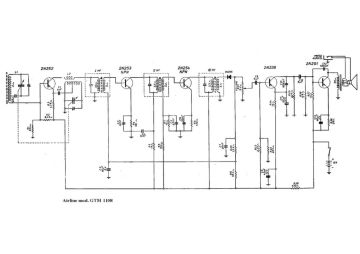 Montgomery Ward_Airline-GTM1108_GTM1108A-1957.Radio preview